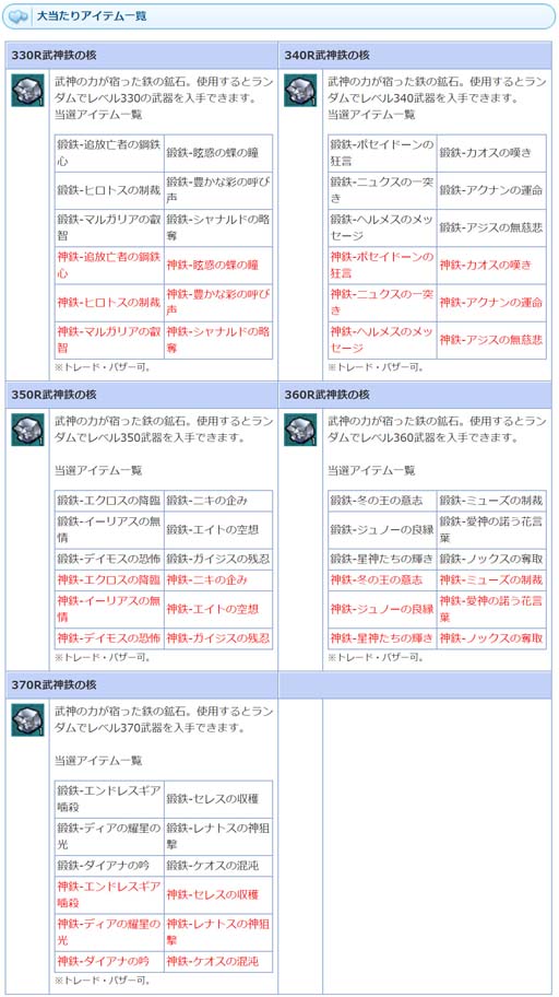 画像ギャラリー No.003のサムネイル画像 / 「AngelLoveONLINE」，エンジェルモールに“武神鉄の卵(330-370)」”が登場