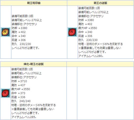 画像ギャラリー No.009のサムネイル画像 / 「AngelLoveONLINE」，エンジェルモールに“武神鉄の卵(330-370)」”が登場