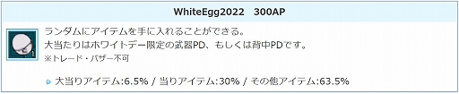画像ギャラリー No.002のサムネイル画像 / 「AngelLoveONLINE」でイベント“彼女の愚痴を聞け！ 2022”が開催に