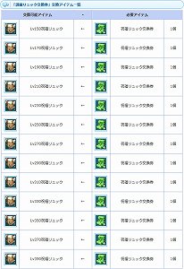 画像ギャラリー No.003のサムネイル画像 / 「AngelLoveONLINE」，エンジェルモールに“祝福リュックの卵”が登場