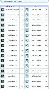 画像ギャラリー No.004のサムネイル画像 / 「AngelLoveONLINE」，エンジェルモールに“祝福リュックの卵”が登場