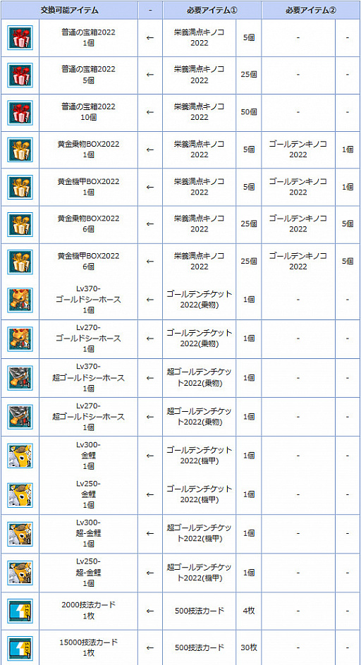 画像ギャラリー No.005のサムネイル画像 / 「AngelLoveONLINE」,ゴールデンウィークイベント“ゴールド伯爵を癒せ”を開催