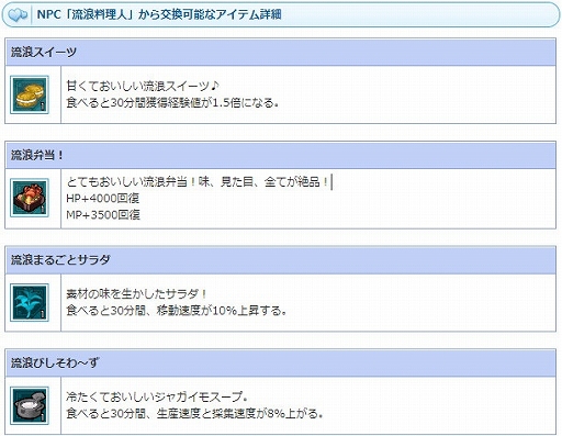 画像ギャラリー No.005のサムネイル画像 / 「AngelLoveONLINE」，イベント“梅雨を飯で吹き飛ばせ！2022”を開催
