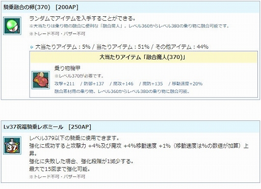 画像ギャラリー No.007のサムネイル画像 / 「AngelLoveONLINE」，イベント“梅雨を飯で吹き飛ばせ！2022”を開催