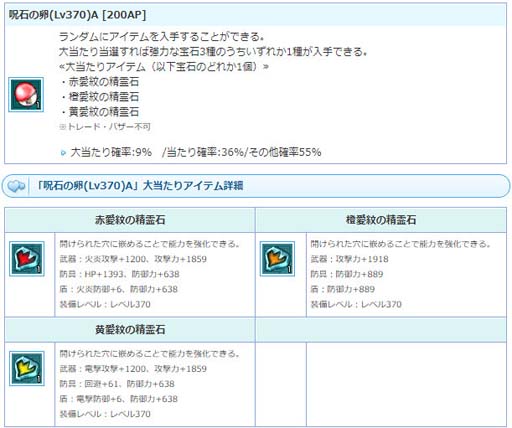 画像ギャラリー No.006のサムネイル画像 / 「AngelLoveONLINE」，期間限定“水無月秘境”実装。エンジェルモールに呪石の卵(Lv370)が再登場