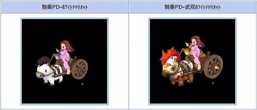 画像ギャラリー No.003のサムネイル画像 / 「AngelLoveONLINE」で“馬の卵（騎乗 PD）”の販売がスタート