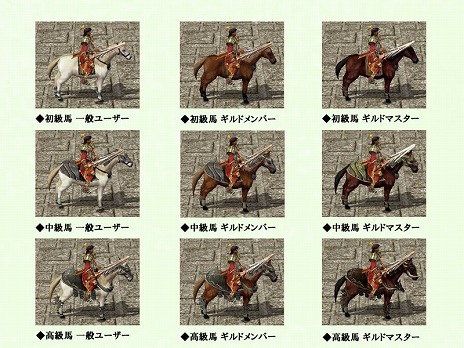 画像ギャラリー No.002のサムネイル画像 / 「薬草製造」や「乗馬」など，独特のシステムが分かる「CRUEL WAR -RETURN OF THE METIN2-」のクローズドβテスト情報第2弾