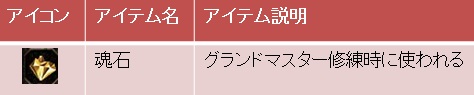 画像ギャラリー No.002のサムネイル画像 / 「CRUEL WAR」3連休期間中,お得なアイテムが当たるイベントが開催に