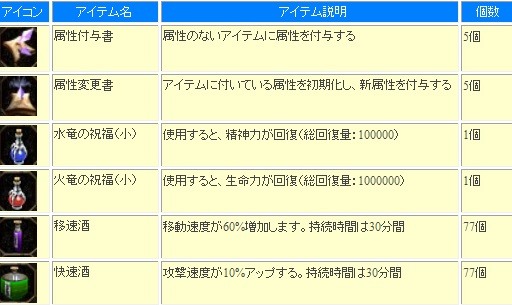 画像ギャラリー No.003のサムネイル画像 / 「CRUEL WAR」で200％パワーアップなどGWキャンペーン開始