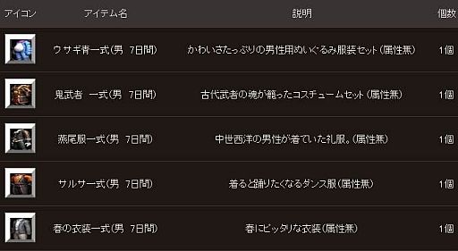 画像ギャラリー No.006のサムネイル画像 / 「CRUEL WAR」，GMアフロのプレゼントが豪華に。毎月「新月の指輪」を配布