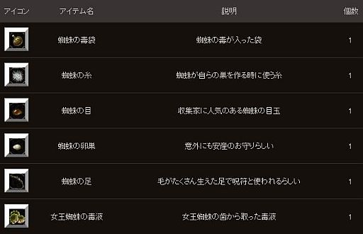 画像ギャラリー No.008のサムネイル画像 / 「CRUEL WAR」，GMアフロのプレゼントが豪華に。毎月「新月の指輪」を配布