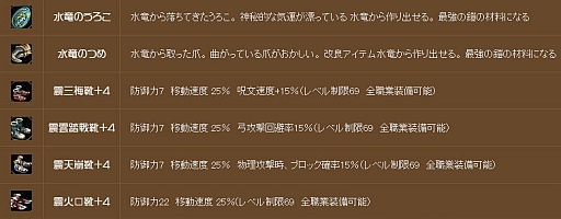 画像ギャラリー No.005のサムネイル画像 / 「CRUEL WAR」，天意洞窟2階の実装でレイドボス“水竜”が登場
