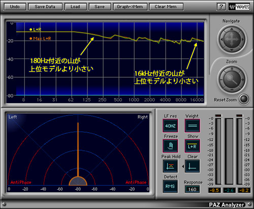 画像ギャラリー No.022のサムネイル画像 / 「音」で選ぶ,ゲーマーのためのサウンドカード購入ガイド
