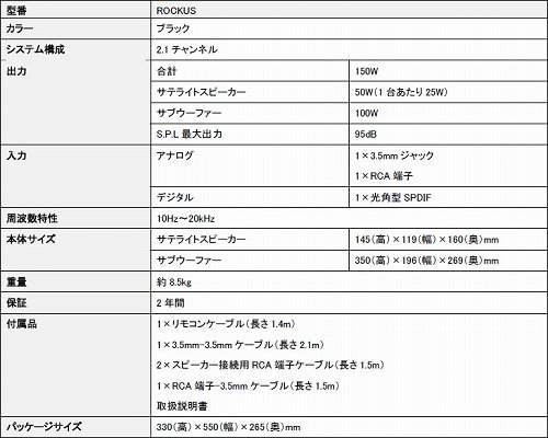 画像ギャラリー No.001のサムネイル画像 / リンクス，ゲーム用途も想定したAntec製2.1chスピーカーを発売