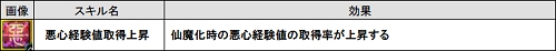 画像ギャラリー No.004のサムネイル画像 / 「仙魔道」クライアントの先行ダウンロードが開始。オープンβテストで追加されるアップデート内容も公開