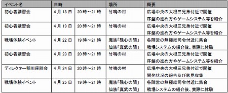 画像ギャラリー No.001のサムネイル画像 / MMORPG「仙魔道」，オープンβテストがいよいよ本日15：00開始。キャンペーン情報公開