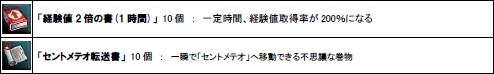 画像ギャラリー No.007のサムネイル画像 / 新規プレイ応援,「ブライトシャドウ」講習会&プレゼントイベント開催
