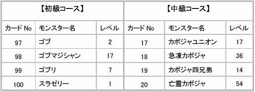 画像ギャラリー No.002のサムネイル画像 / 「ブライトシャドウ」,モンスターカードを集めると可愛いペットが