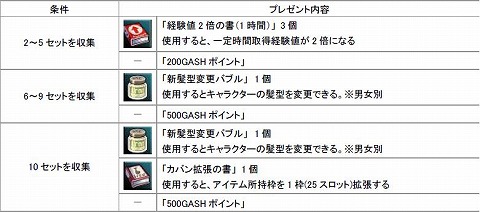 画像ギャラリー No.001のサムネイル画像 / 「ブライトシャドウ」,カードを集める「ヒカリノモノガタリII」を開催