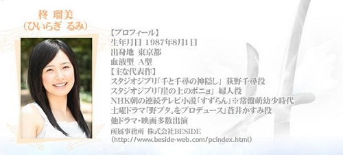 画像ギャラリー No.003のサムネイル画像 / 「homage」プロローグの声優に“千と千尋の神隠し”の柊瑠美さんが決定! 第2次CBTで新キャラに配付されるアイテムも公開