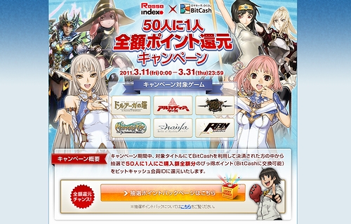 画像ギャラリー No.001のサムネイル画像 / ロッソインデックス，同社6作品を対象にポイント還元キャンペーンを実施