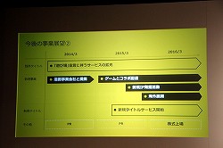 画像ギャラリー No.011のサムネイル画像 / イメージキャラクターにあの鳩山由紀夫氏が就任。ウィローエンターテイメントの今後の事業展開が紹介された記者発表会の模様をレポート