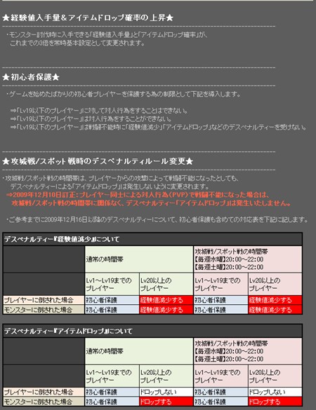 画像ギャラリー No.002のサムネイル画像 / 生まれ変わる「R2 -Reign of Revolution」，新たに八つの改善点が公開に。新クラス「サモナー」の特設サイトがオープン