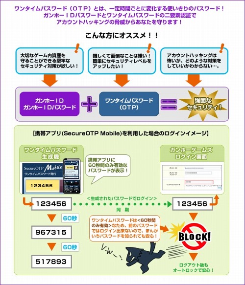 画像ギャラリー No.002のサムネイル画像 / 「ガンホーゲームズ」の「ワンタイムパスワード」,8月30日から完全無料に