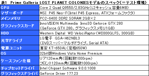 画像ギャラリー No.031のサムネイル画像 / GeForce GTX 280搭載の「Prime Galleria」で見る当世ショップブランドPCの実力は?