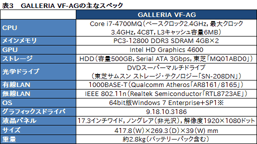 画像ギャラリー No.021のサムネイル画像 / 【PR】ドスパラの「新生FFXIV」推奨PCをベンチマーク。推奨モデルだと何がどれくらい快適なのか