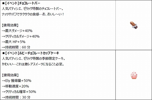 画像ギャラリー No.003のサムネイル画像 / 「トキメキファンタジー ラテール」でイベント“ゼリックのスイートなバレンタイン”が開催