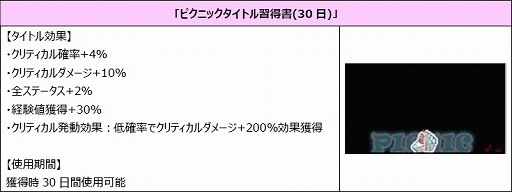 画像ギャラリー No.008のサムネイル画像 / 「トキメキファンタジー ラテール」でイベント“ゼリックのスイートなバレンタイン”が開催
