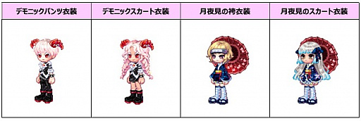 画像ギャラリー No.004のサムネイル画像 / 「トキメキファンタジー ラテール」，大型アップデート“POTENTIAL〜新たなる力〜”が実装