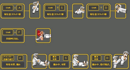 画像ギャラリー No.029のサムネイル画像 / 国技館で「HANGAME 2008 夏祭」開催,各種ゲーム大会で日本一が決定