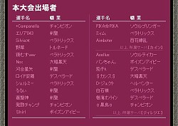 画像ギャラリー No.004のサムネイル画像 / アクションRPG「アラド戦記」の日韓トッププレイヤーが激突!「2008 ARAD FESTA」が両国国技館にて開催