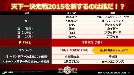 画像ギャラリー No.021のサムネイル画像 / ［TGS 2015］「アラド戦記」に男格闘家とシーフの二次覚醒職が実装！ 2015年後半の大型アップデート計画が発表に
