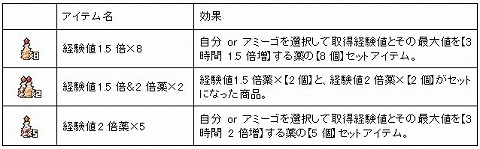 画像ギャラリー No.015のサムネイル画像 / 「アミーゴ」,桜のシーズンにぴったりな学ラン/セーラー服登場