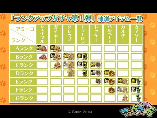 画像ギャラリー No.002のサムネイル画像 / 「アミーゴ・アミーガ」，アミーゴの性格変更お試しキャンペーン開催