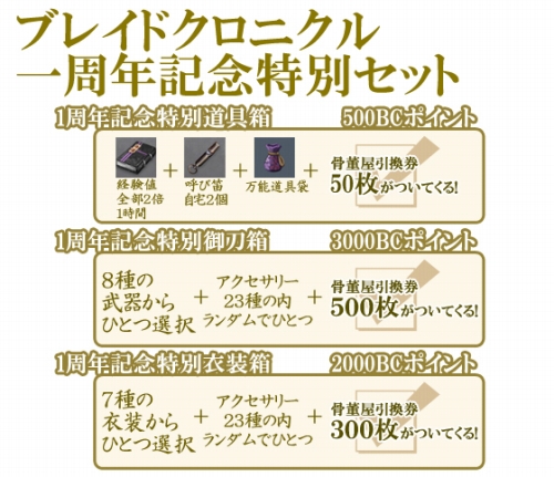 画像ギャラリー No.012のサムネイル画像 / 1周年を迎える「Blade Chronicle」5人一組で競う“武芸者大会”実装