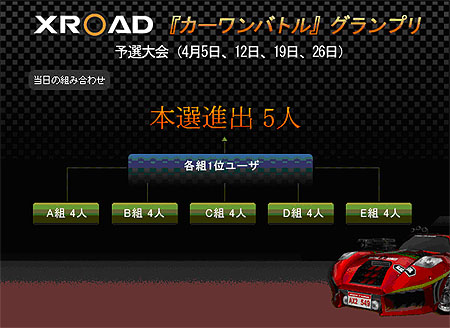 画像ギャラリー No.001のサムネイル画像 / 「C-1バトル」4月5日から1か月にわたる<XROAD杯グランプリ>開催