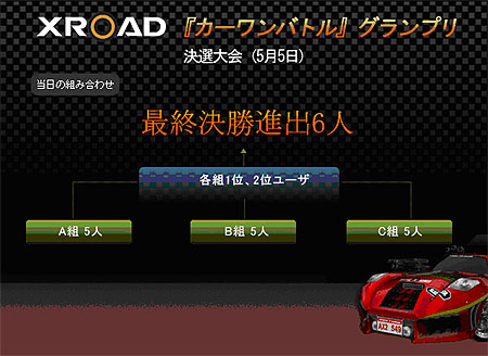 画像ギャラリー No.004のサムネイル画像 / 「C-1バトル」4月5日から1か月にわたる<XROAD杯グランプリ>開催