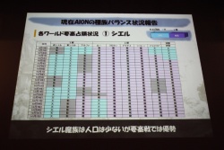画像ギャラリー No.012のサムネイル画像 / 「AION」“エピソード2.0 新世界”の実装を記念するオフラインイベントが開催。11月30日には早くも“エピソード2.1 黄金時代”が予定というサプライズも