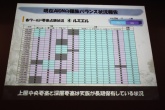 画像ギャラリー No.015のサムネイル画像 / 「AION」“エピソード2.0 新世界”の実装を記念するオフラインイベントが開催。11月30日には早くも“エピソード2.1 黄金時代”が予定というサプライズも