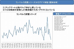 画像ギャラリー No.017のサムネイル画像 / 【PR】「ドロップ率が上がったのは最初だけ」という噂の真相を運営プロデューサーに直撃。RMT業者対策の話題まで飛び出した「タワー オブ アイオンEpisode 2.1 黄金時代」インタビュー