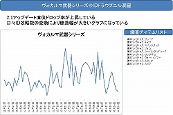 画像ギャラリー No.019のサムネイル画像 / 【PR】「ドロップ率が上がったのは最初だけ」という噂の真相を運営プロデューサーに直撃。RMT業者対策の話題まで飛び出した「タワー オブ アイオンEpisode 2.1 黄金時代」インタビュー