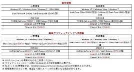 画像ギャラリー No.016のサムネイル画像 / 魔族のあの見た目や見慣れた景色が，ついに激変。「The Tower of AION」次期大型アップデート“Episode2.5 光のさす場所へ”先行プレイレポート
