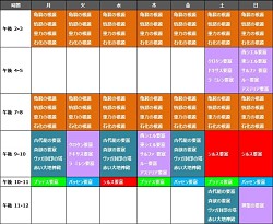 画像ギャラリー No.025のサムネイル画像 / 天族/魔族/龍族の三つ巴の戦いがヒートアップ。「AION」大型アップデート“Episode 4.0 新たな翼”の主な変更点をチェック