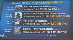 画像ギャラリー No.005のサムネイル画像 / インテルの「Centrino 2」国内発表会に多数のGPU搭載ノートPCが登場
