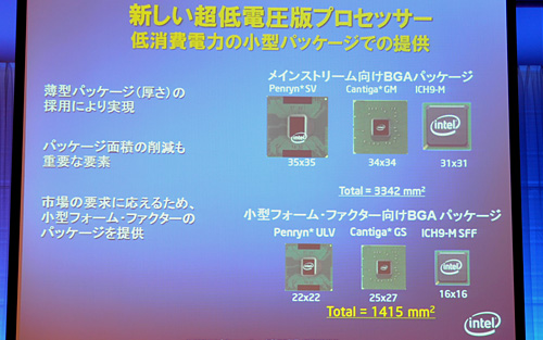 画像ギャラリー No.005のサムネイル画像 / インテル,定例ミーティングで「超薄型ノートPC」への注力を確認。夏恒例の秋葉原イベント概要も発表に