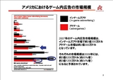 画像ギャラリー No.017のサムネイル画像 / 「東京コンテンツマーケット」シンポジウム「変化する広告メディアとしてのオンラインゲーム」